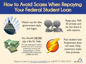 How To Avoid Student Loan Debt - Youtube