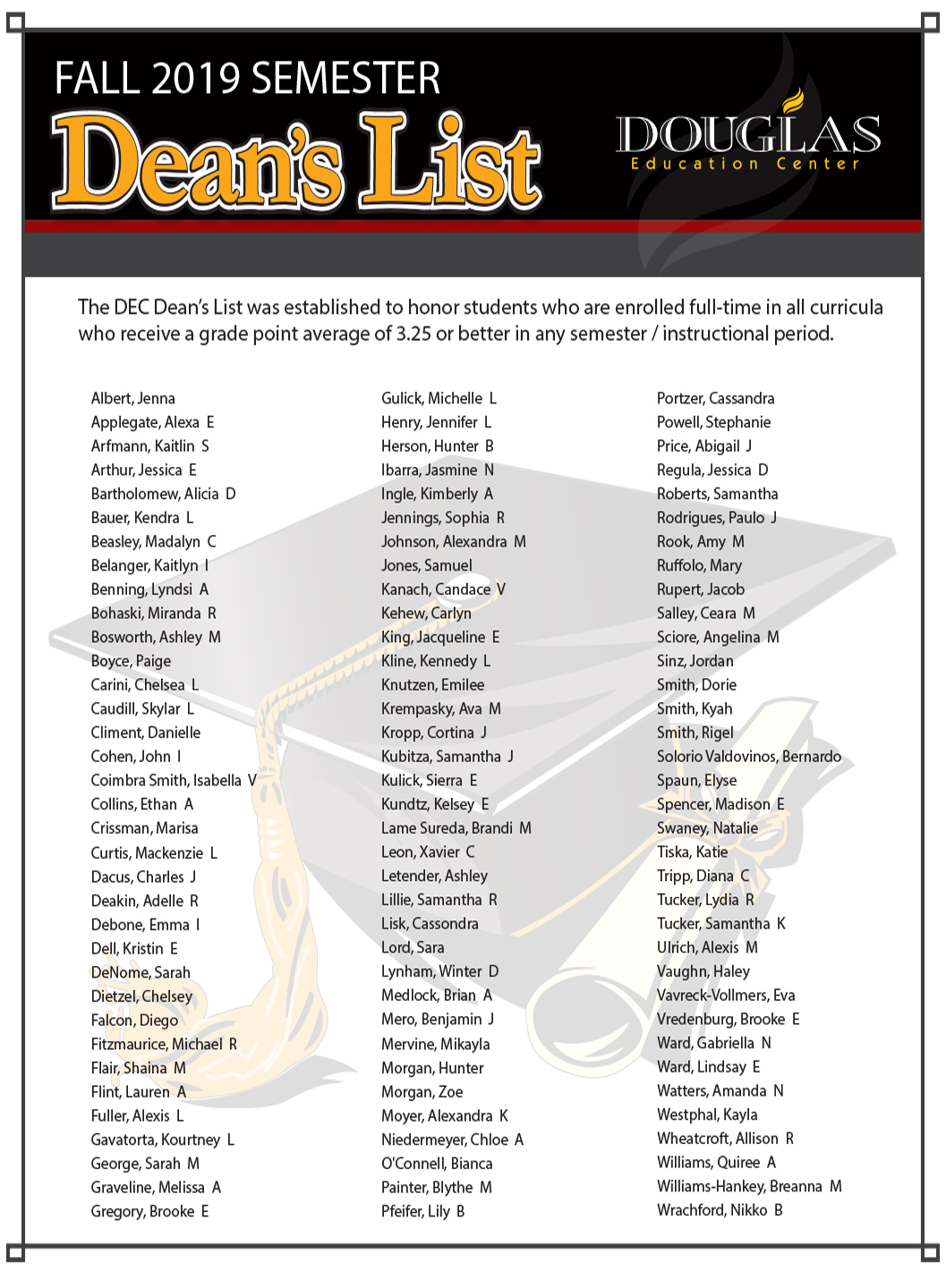 deans list awards