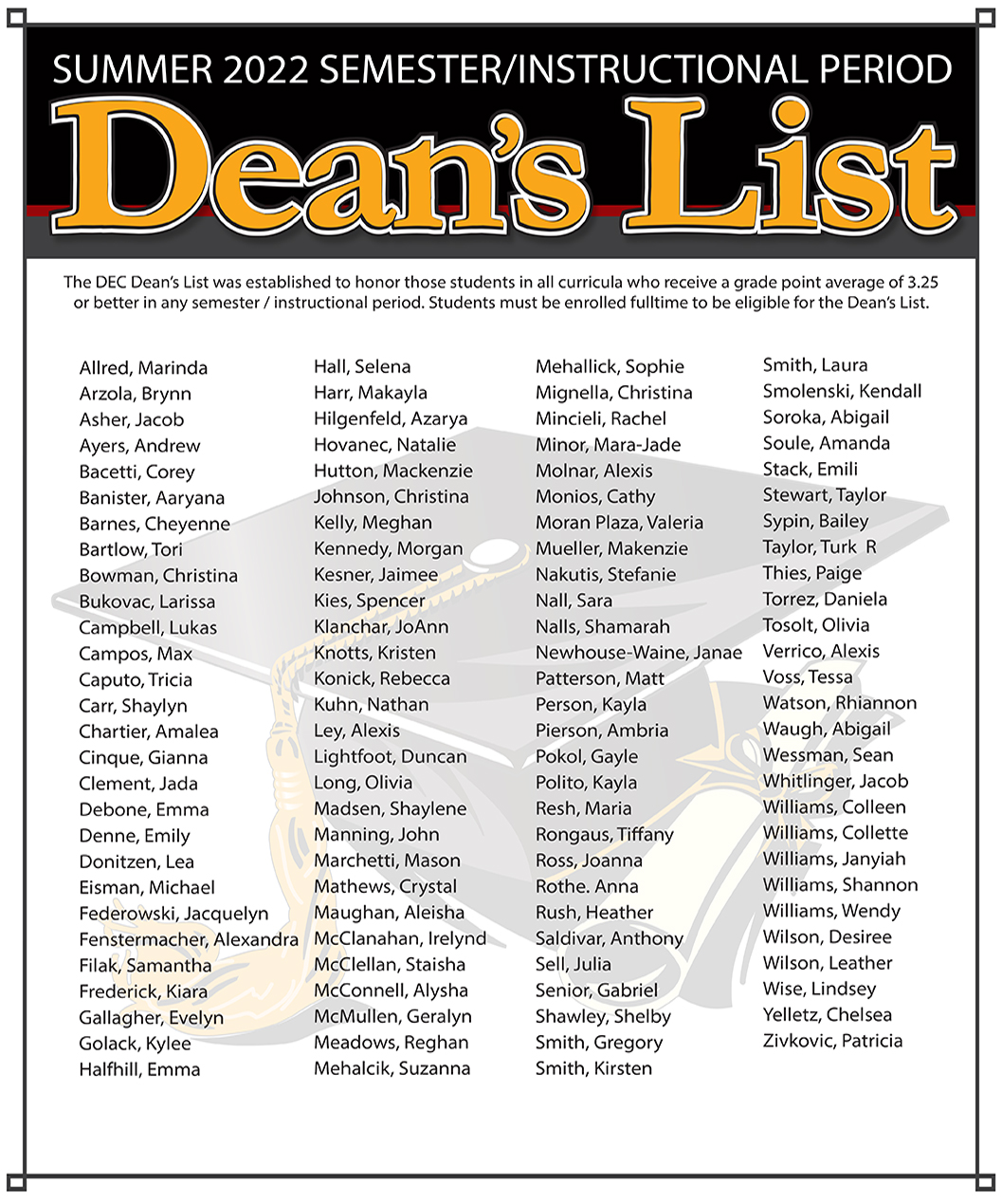 Dean’s List Douglas Education Center
